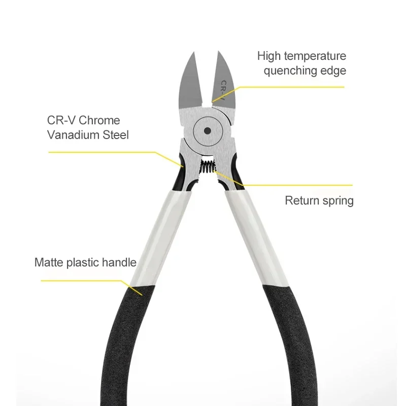 5/6 Inch Cr-V Mini Electronic  - Power Tools Germany incelemesi ve fiyatı