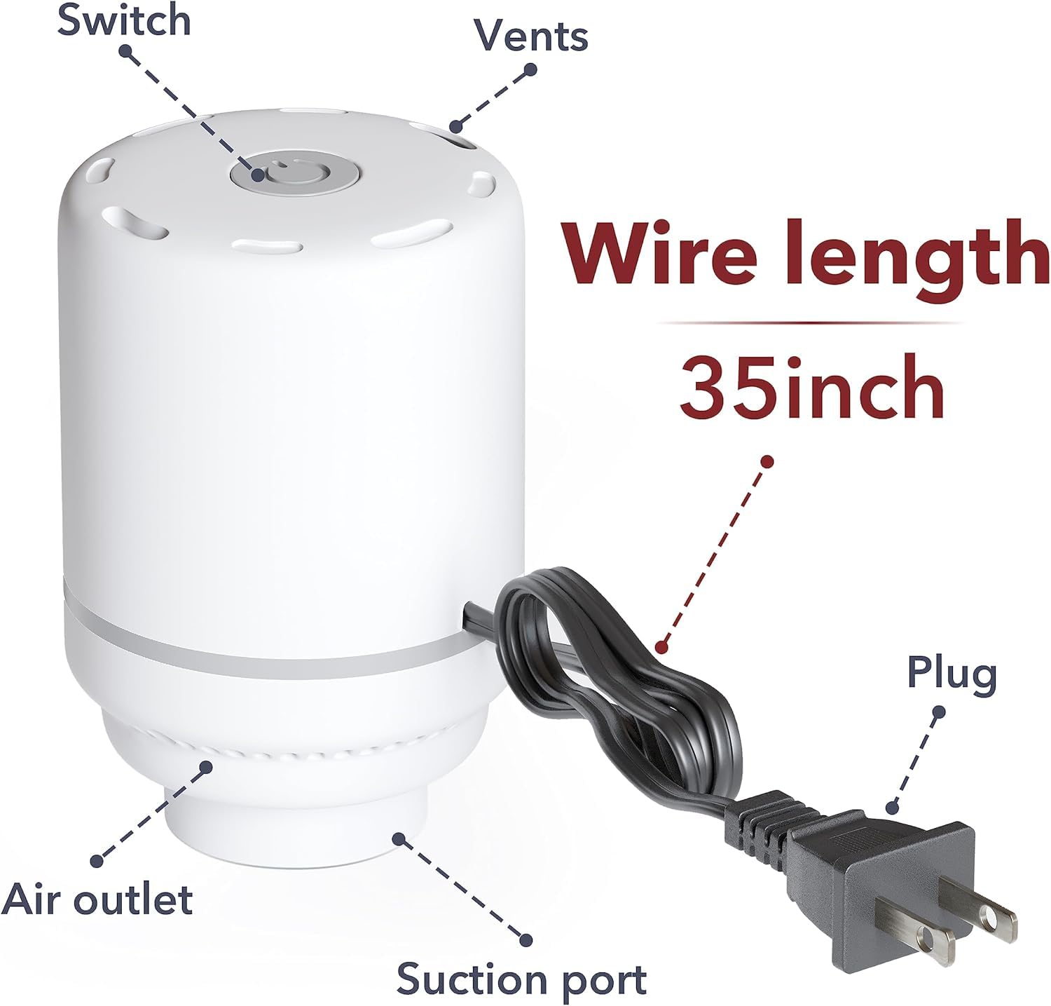 Electric Vacuum Storage Bag Pu - Air Compressor Mini incelemesi ve fiyatı