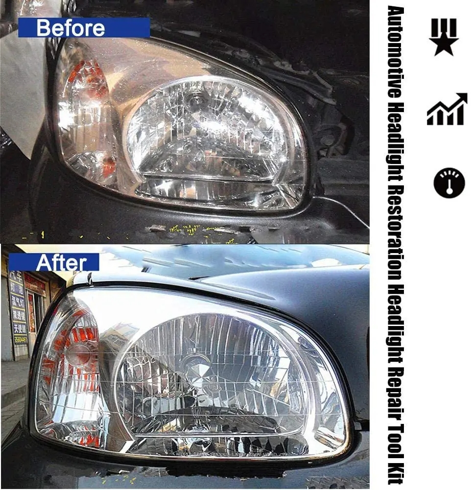 Car Headlight Repair Tool Heat - Power Tools Total incelemesi ve fiyatı