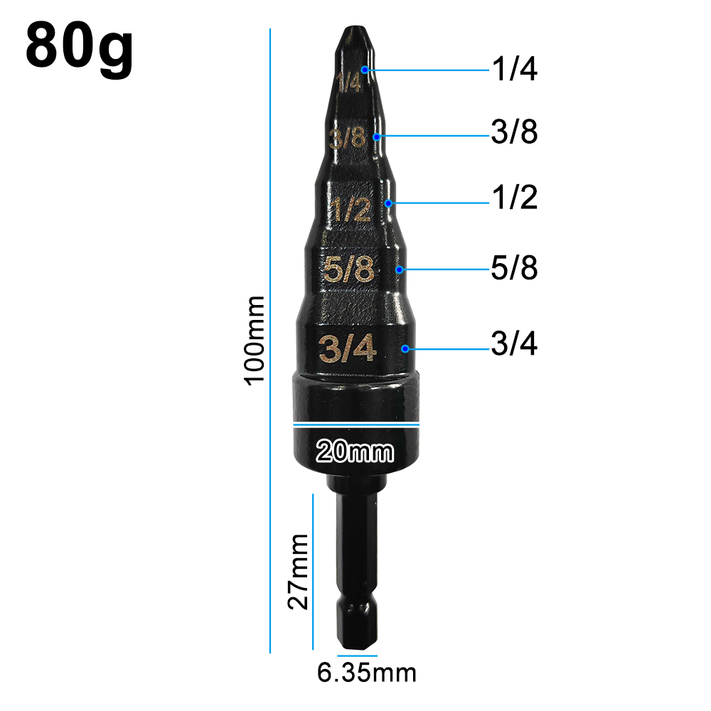 British 6-in-1 copper tube ste - Power Tools Youtube incelemesi ve fiyatı