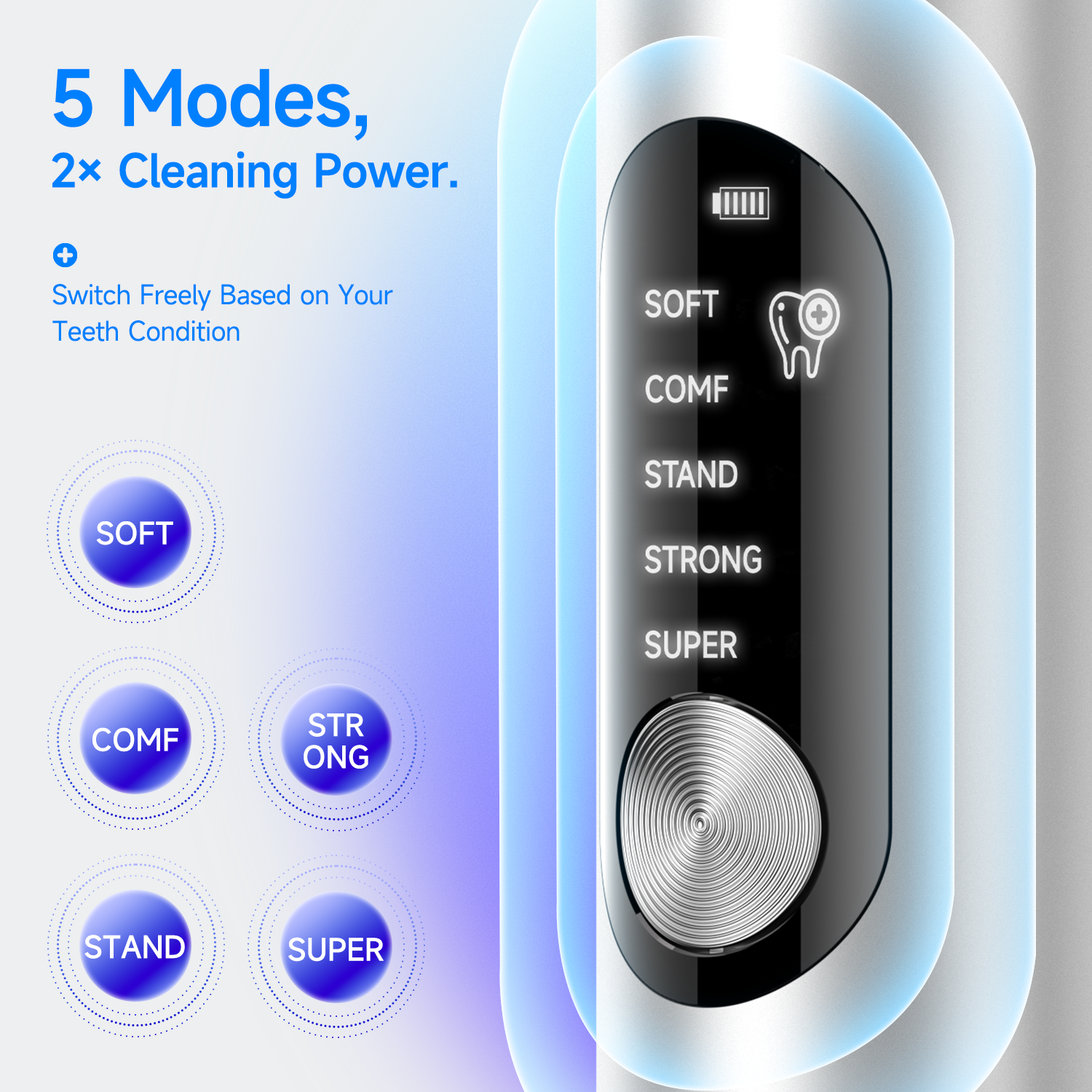 CURVY MOON T11 Electric Ultras - Power Tools Universal Battery incelemesi ve fiyatı
