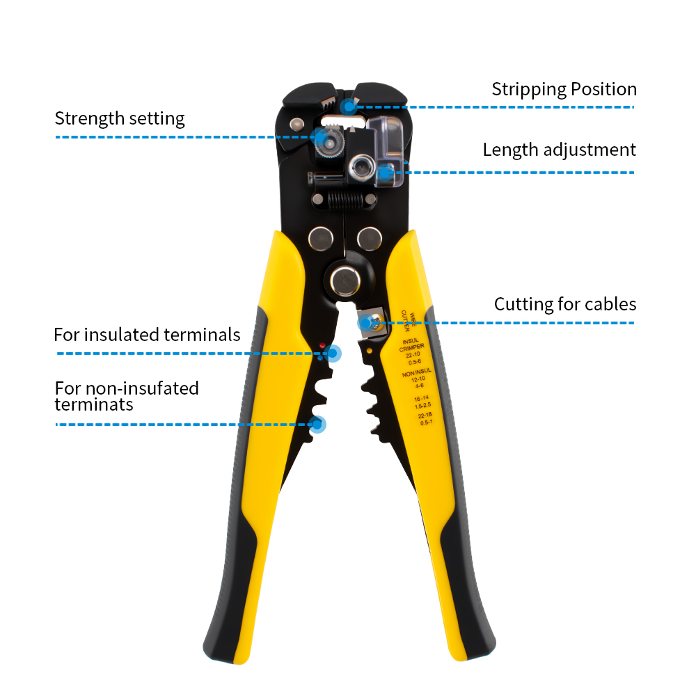 Multi Funcion Hand Tool Profes - Power Tools Germany incelemesi ve fiyatı