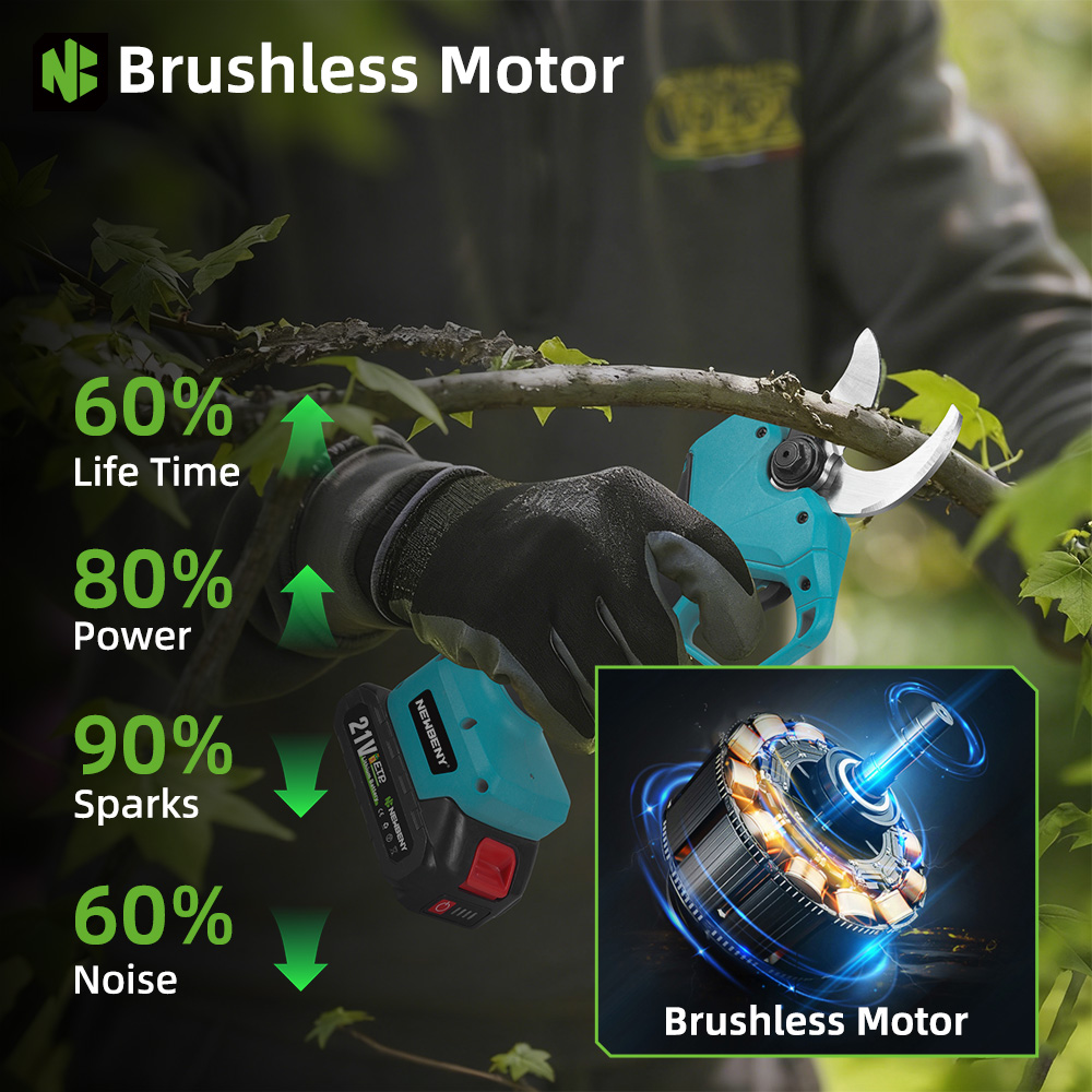 NEWBENY 65MM Cordless Electric - Power Tools Universal Battery incelemesi ve fiyatı