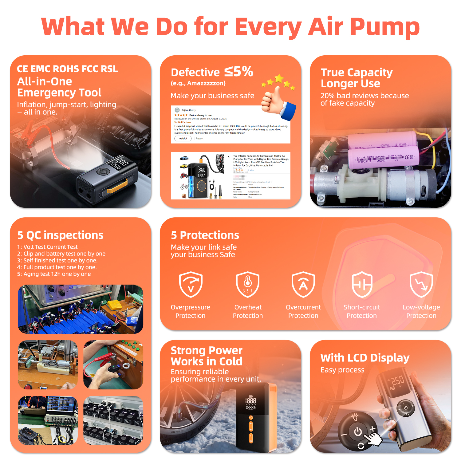 Automatic Rechargeable Electri - Air Compressor Mini incelemesi ve fiyatı