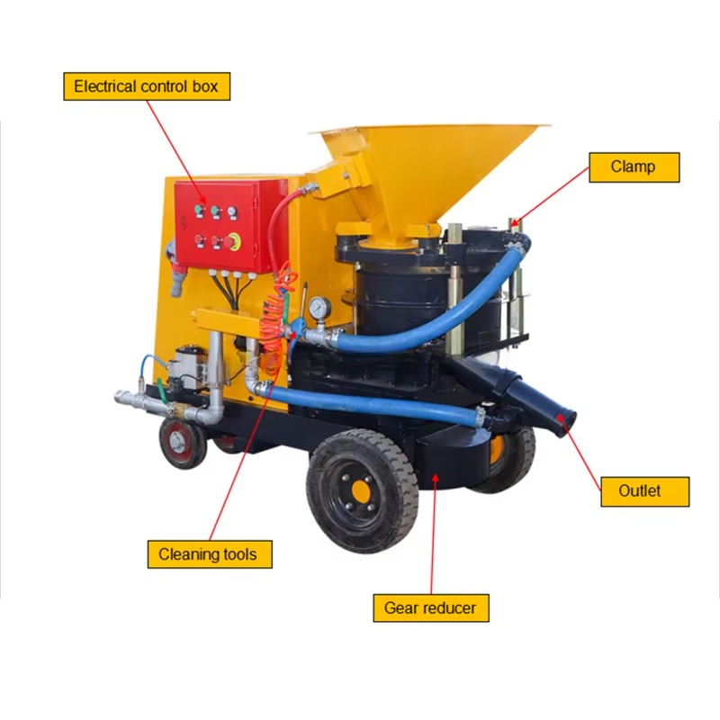 10m3/h Wet and Dry Crushed Sto - Power Tools Philippines incelemesi ve fiyatı