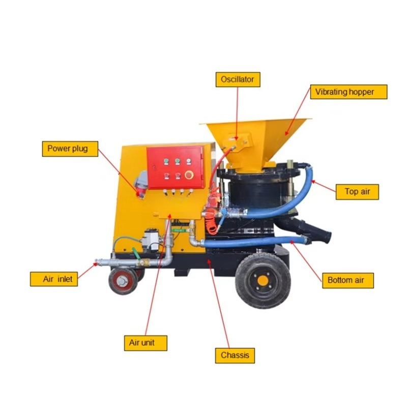 10m3/h Wet and Dry Crushed Sto - Power Tools Philippines incelemesi ve fiyatı