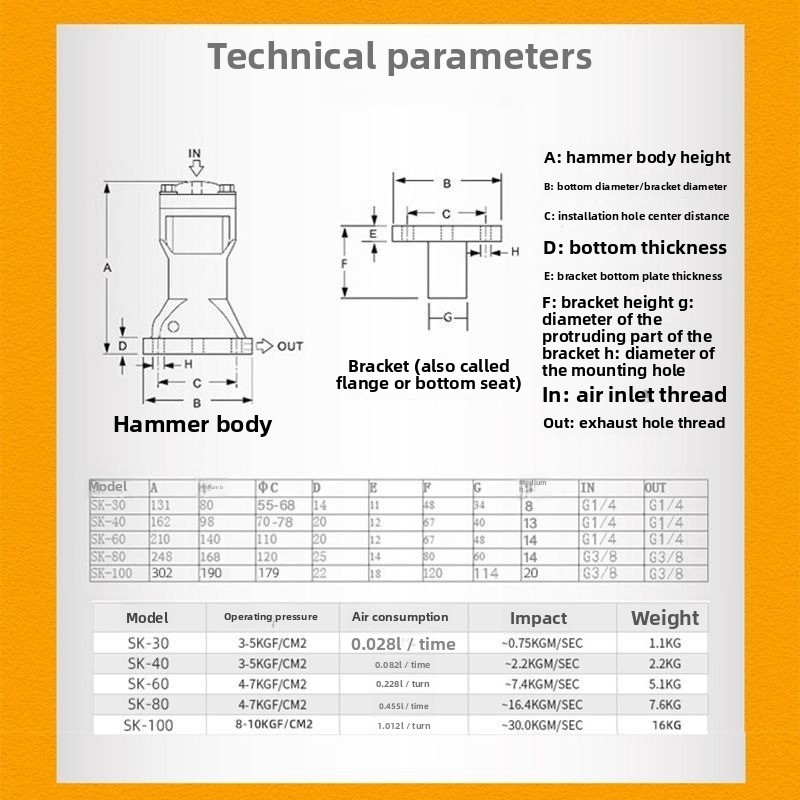 Air hammer, powerful impact pn - Power Tools Pneumatic incelemesi ve fiyatı