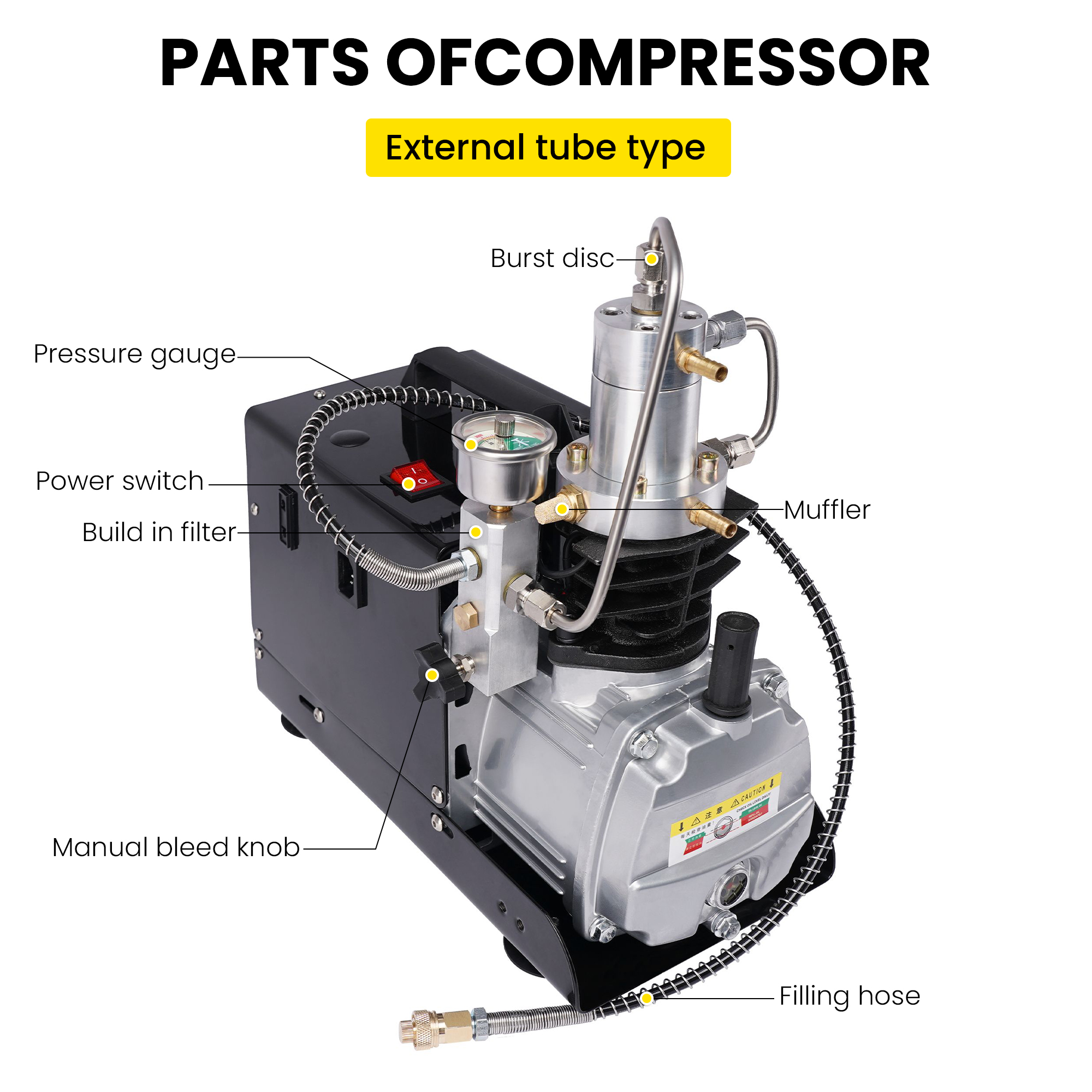 Portable Mini Single Cylinder  - Air Compressor Mini incelemesi ve fiyatı