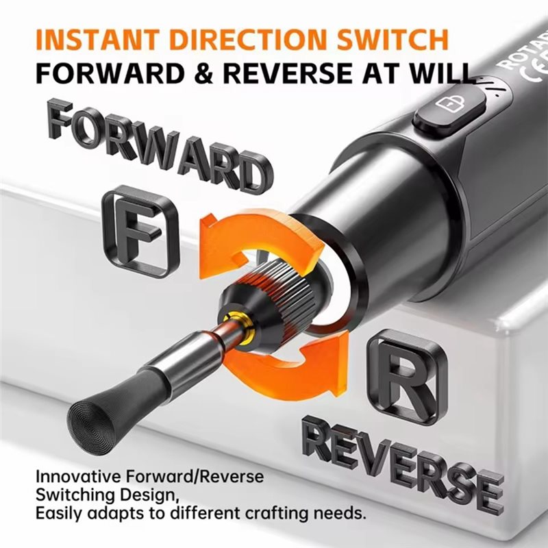 FYBL-Wireless Electric Mini Gr - Power Tools And Hand Tools incelemesi ve fiyatı