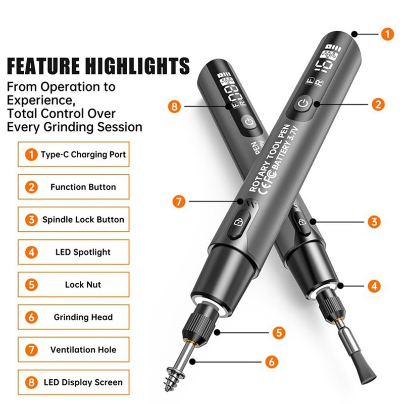FYBL-Wireless Electric Mini Gr - Power Tools And Hand Tools incelemesi ve fiyatı