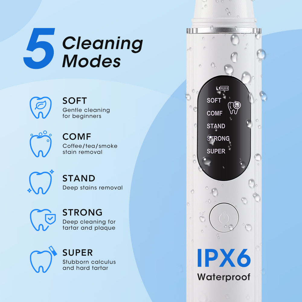 Electric Ultrasonic Dental Sca - Power Tools Total incelemesi ve fiyatı