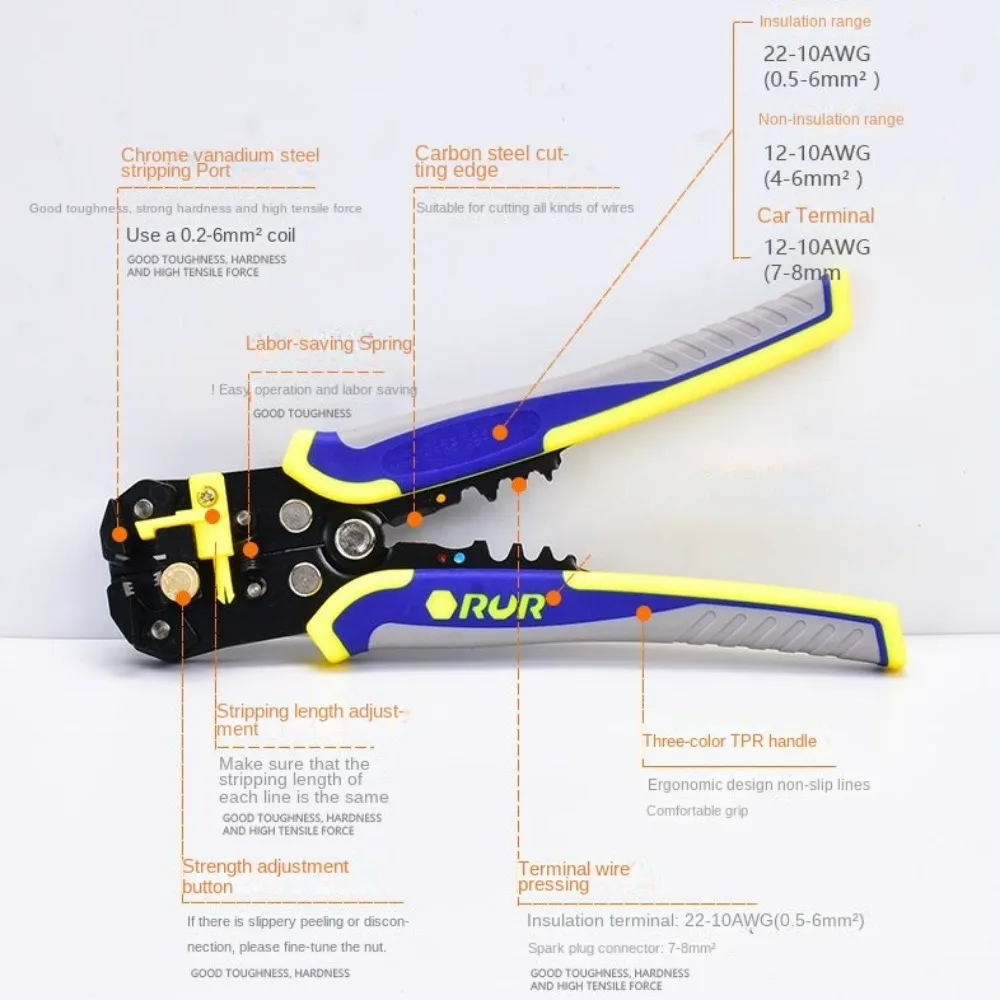 Handheld Wire Stripper Quick C - Power Tools Germany incelemesi ve fiyatı