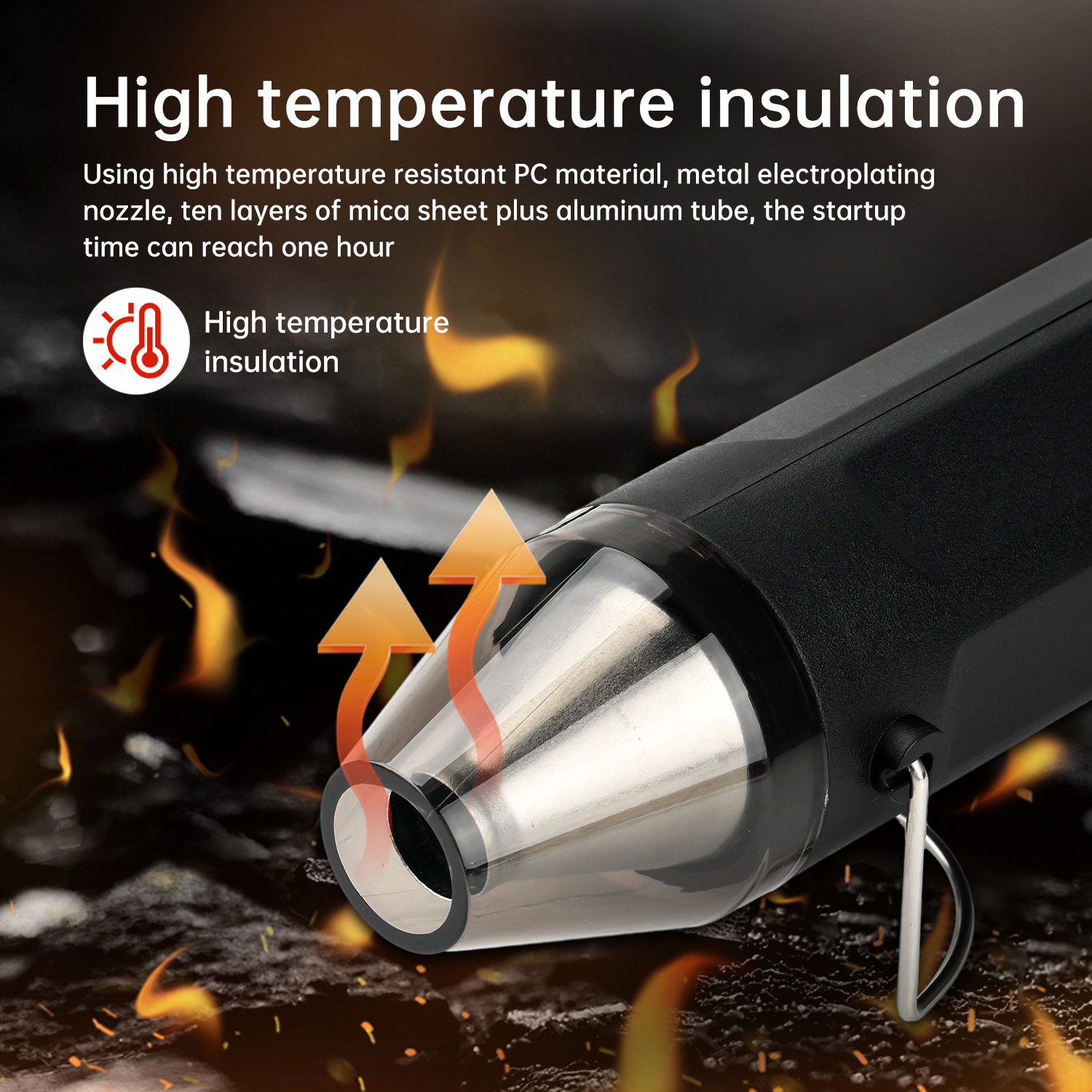 2026 New 300W Hot Air Gun Heat - Power Tools Youtube incelemesi ve fiyatı