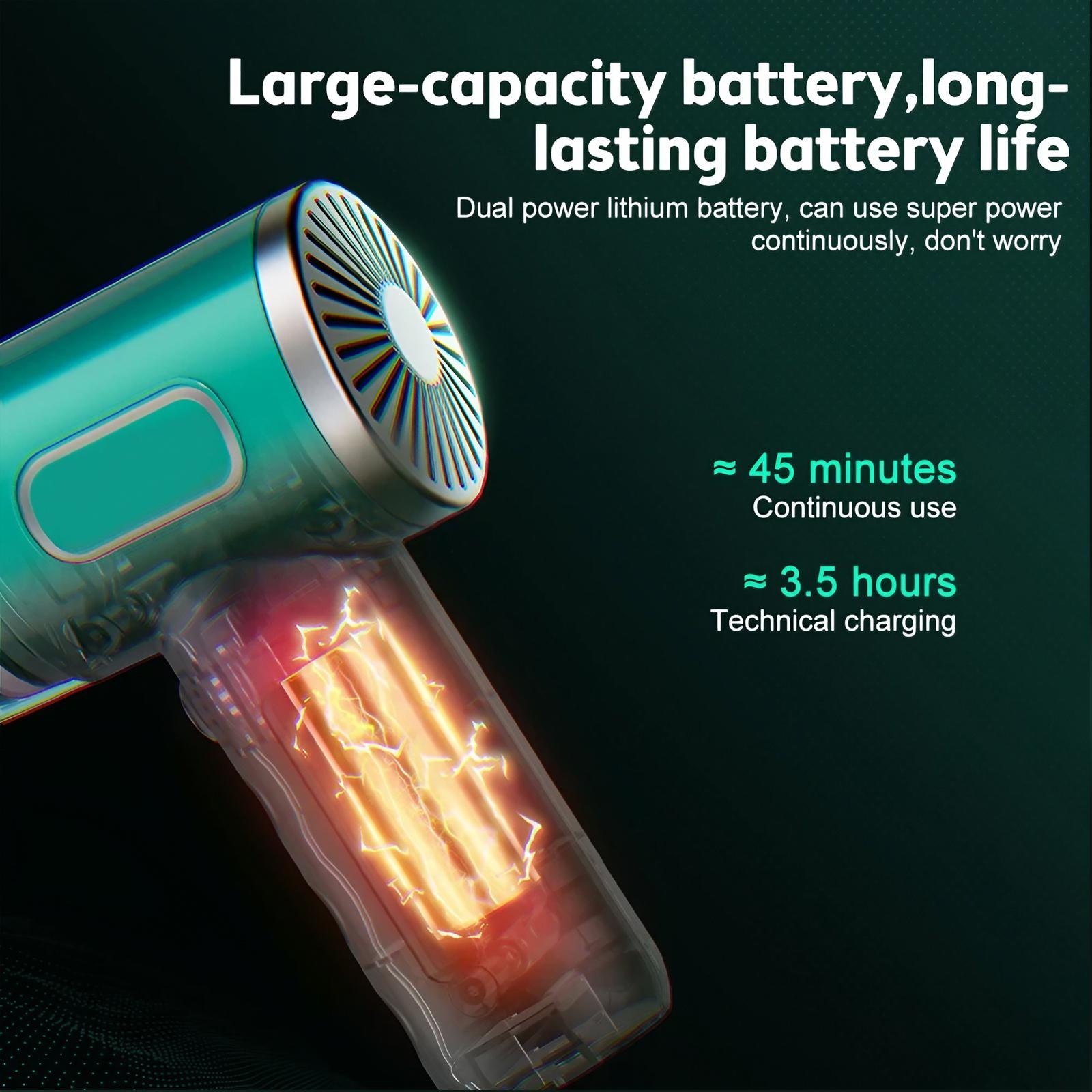 High Power Cordless Handheld C - Power Tools And Hand Tools incelemesi ve fiyatı