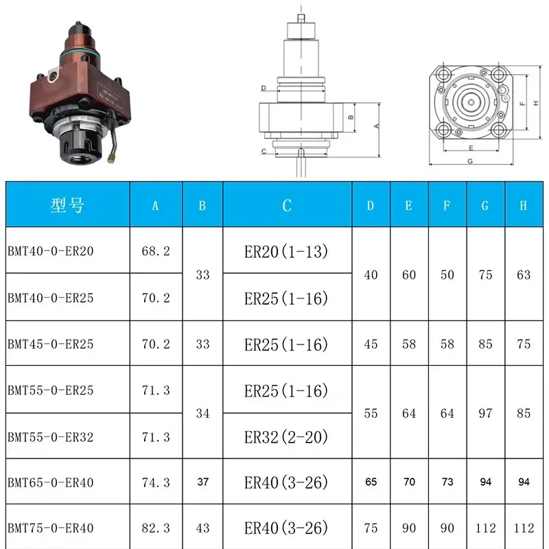 Turret Tool Turning And Millin - Power Z Tools incelemesi ve fiyatı